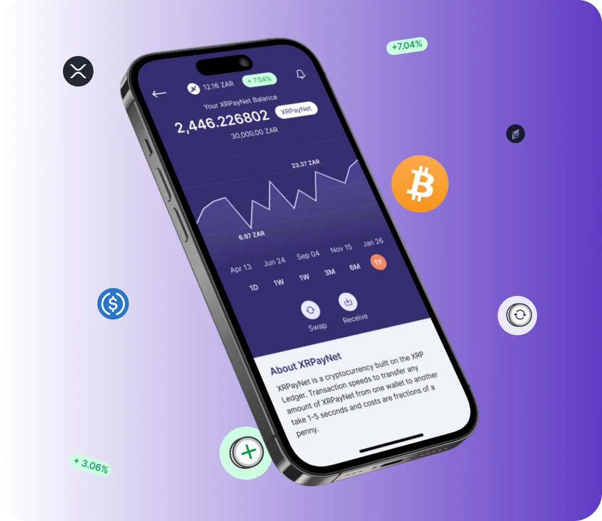 Axiom Trade - O que é o Axiom Trade?