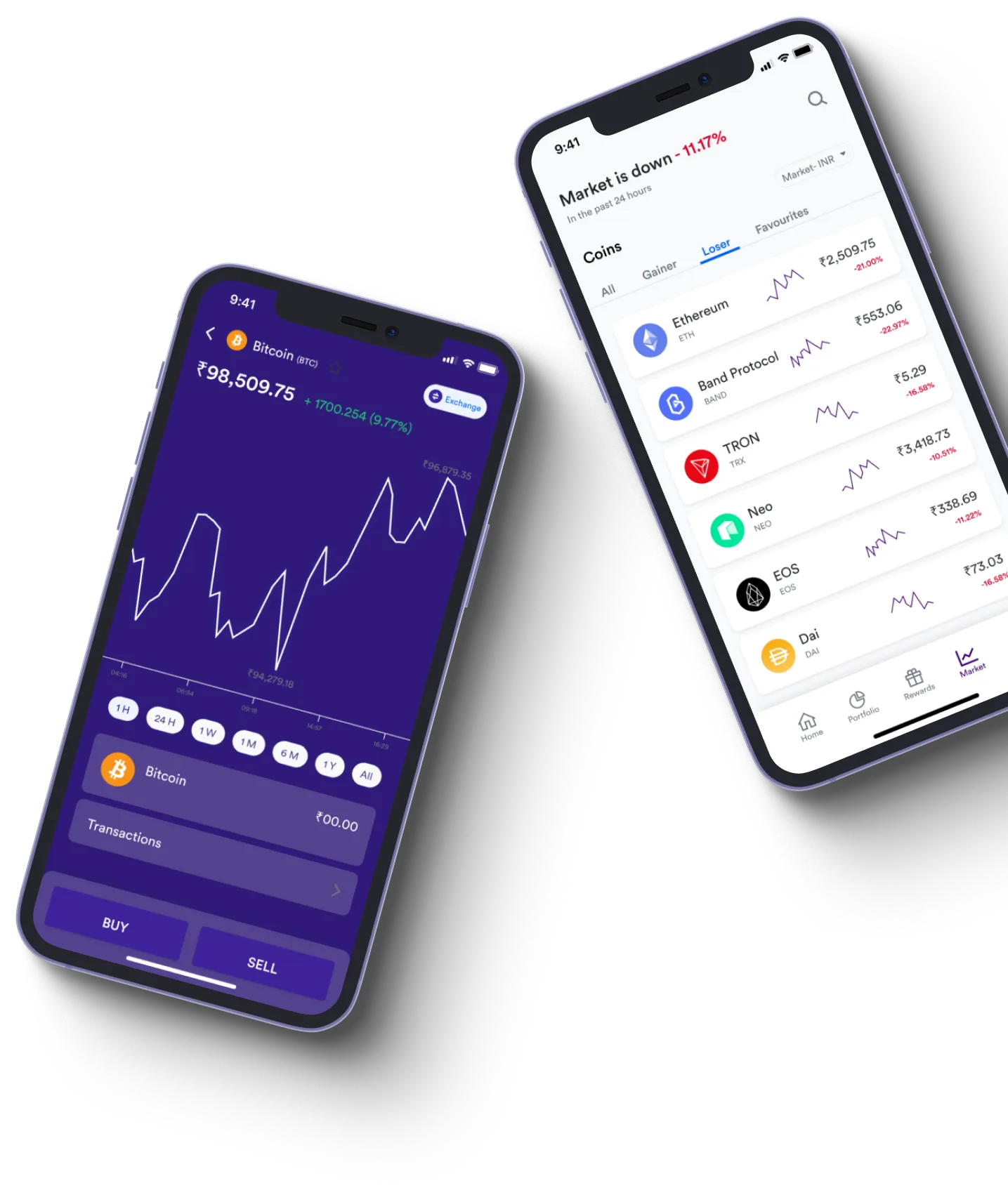 Axiom Trade - What exactly is online trading?